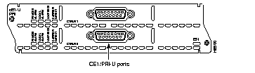 1-Port and 2-Port ISDN-PRI Network Module Configuration Note