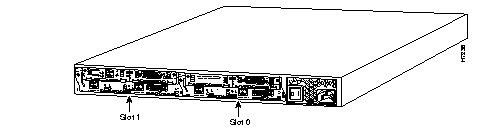 16/32-Port Asynchronous Network Module Configuration Note