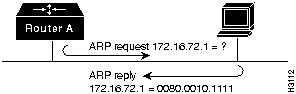 h3112.gif