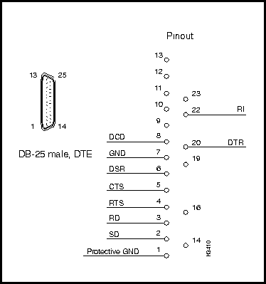 h3410.gif