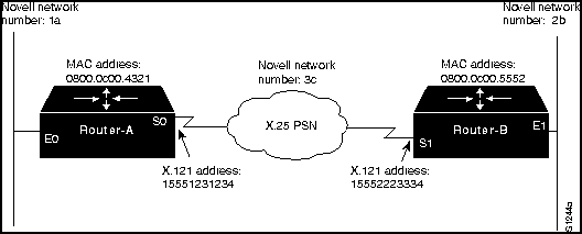 s1244a.gif