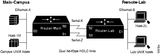 s1252a.gif