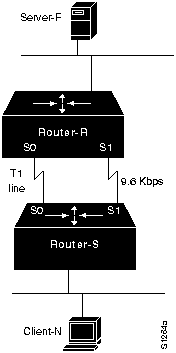 s1264a.gif