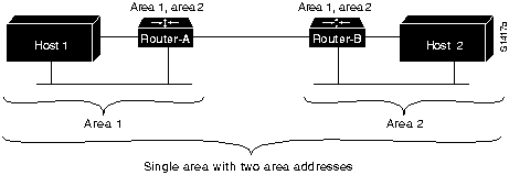 s1417a.gif