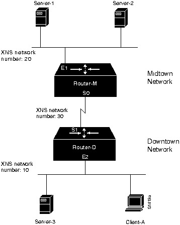 s1419a.gif
