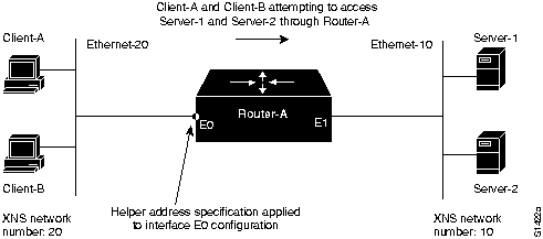 s1422a.gif