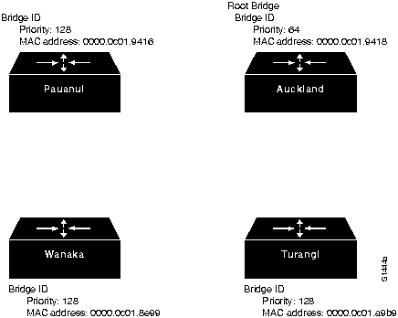 s1444a.gif