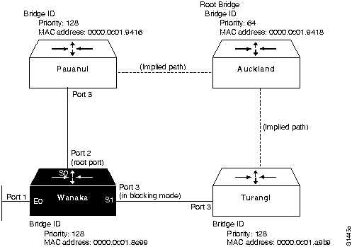 s1445a.gif