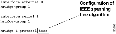 s2508.gif
