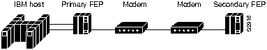 s2916.gif
