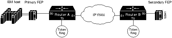 s2941.gif