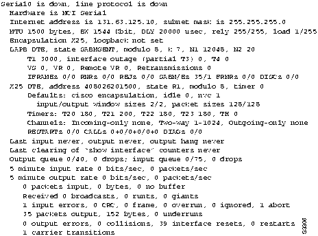 s3306.gif