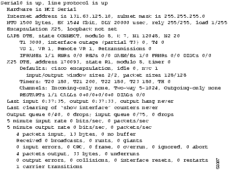 s3307.gif