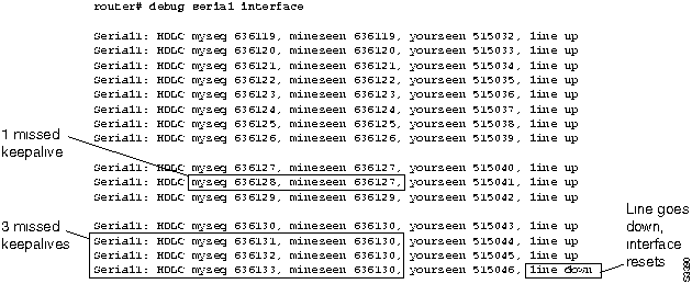 s3390.gif