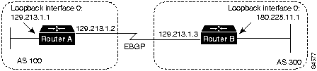s4577.gif