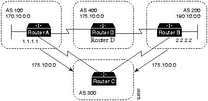 s4591.gif