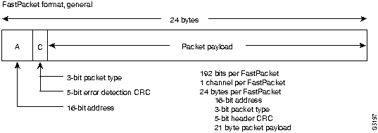 s5197.gif