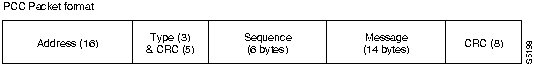 s5198.gif
