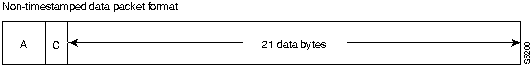 s5200.gif