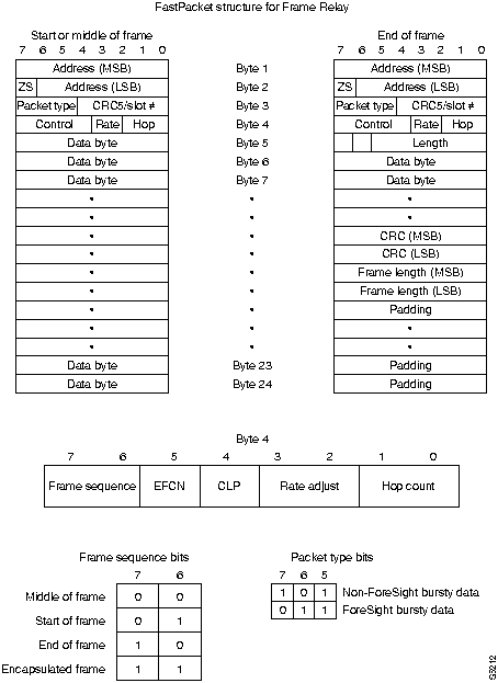 s5212.gif