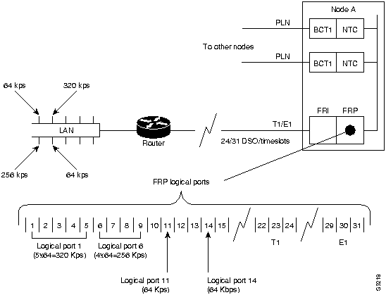 s5218.gif