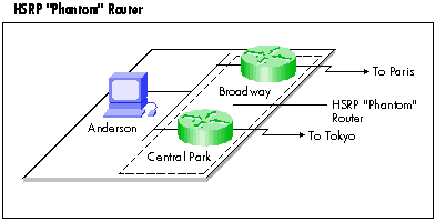 fig_7.gif